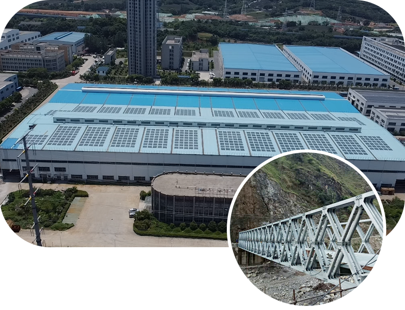 エバークロスブリッジカンパニー